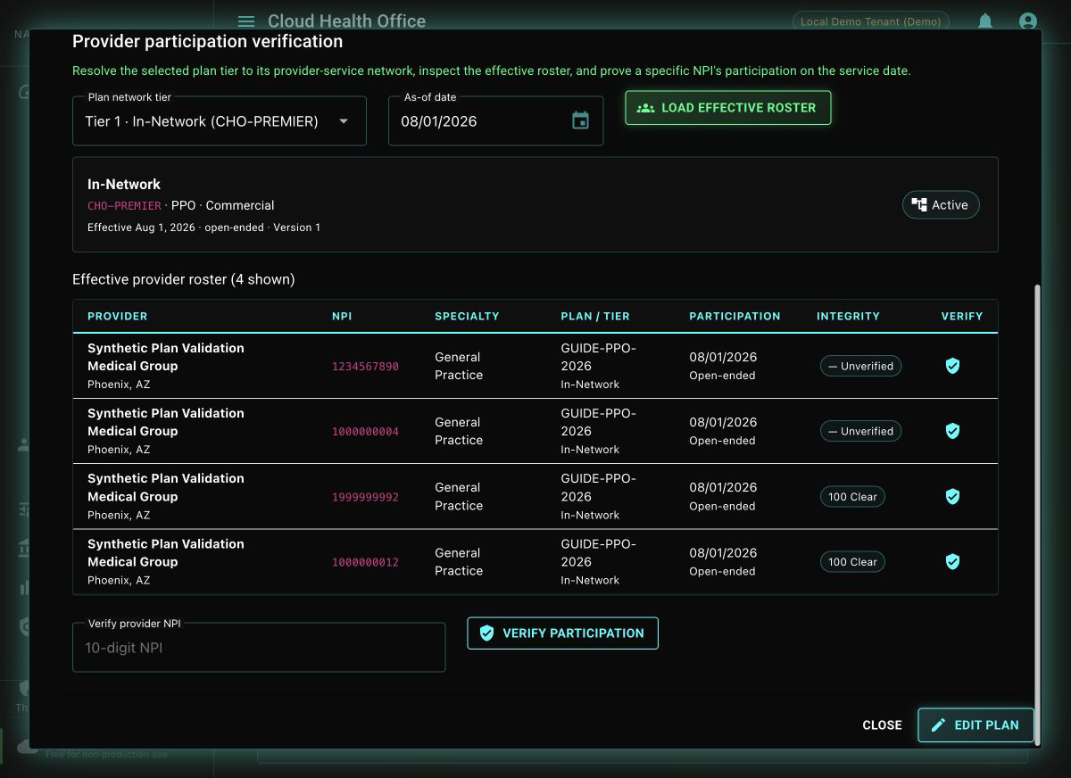 Cloud Health Office provider participation verification panel showing an active network organization and its date-effective provider roster.